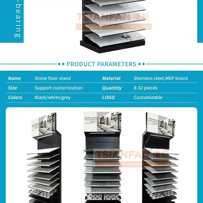 PANELS