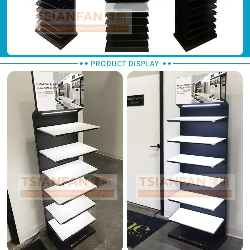 PANELS