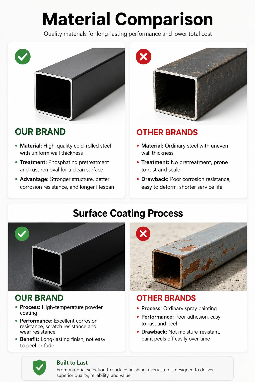 Custom ceramic sample display rack loaded with tiles
