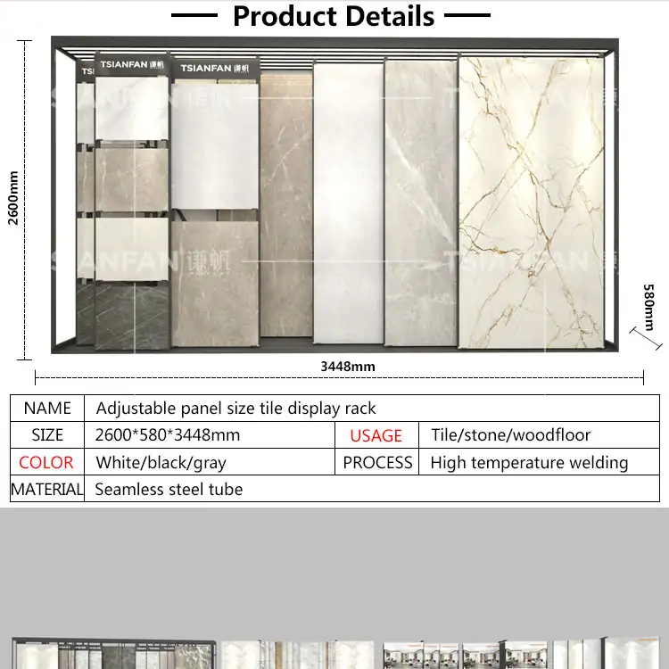 DISPLAYS